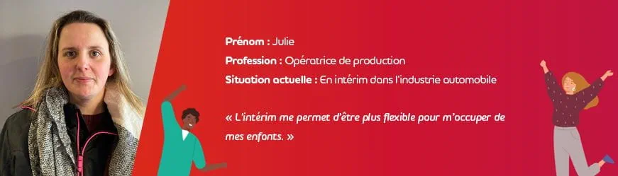 Présentation de Julie sous la forme d’une mini infographie 