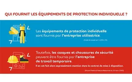 Qui fournit les équipements de protection individuelle? Qui fournit les équipements de protection individuelle?