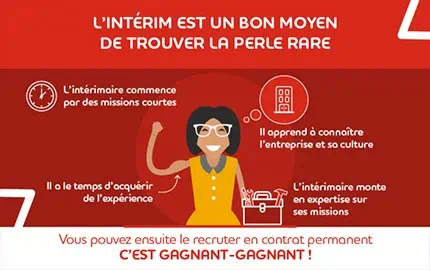 L'intérim, un bon moyen pour trouver la perle rare
