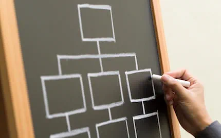 Un chargé RH dessine un organigramme sur un tableau, et réfléchit à la mobilité interne dans le cadre de son prochain recrutement.