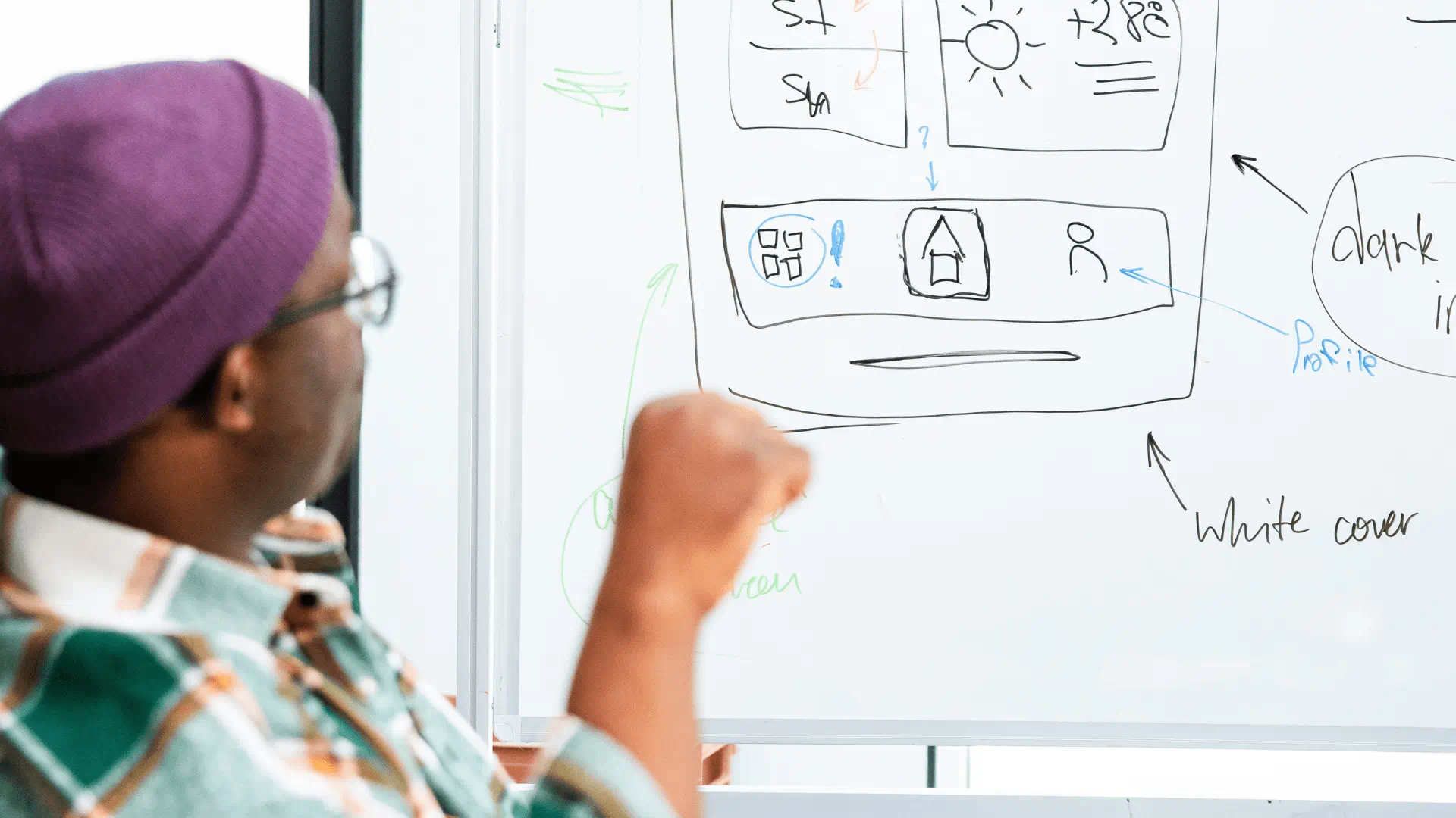 Une personne portant une tuque mauve et des lunettes écrit sur un tableau blanc présentant des esquisses d’interfaces de site Web ou d’application, avec des icônes et des annotations manuscrites. Une personne portant une tuque mauve et des lunettes écrit sur un tableau blanc présentant des esquisses d’interfaces de site Web ou d’application, avec des icônes et des annotations manuscrites.