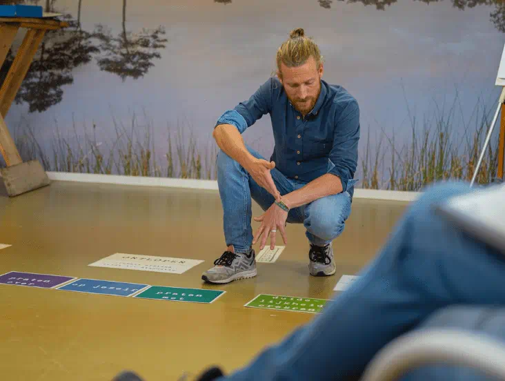 Schaal van samenwerking Schaal van samenwerking