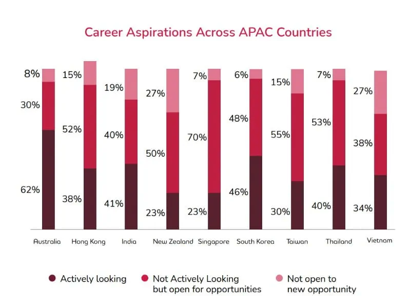 Adecco Thailand - แรงงานเปลี่ยนแปลง องค์กรต้องปรับตัว: อะไรคือสิ่งที่ ...