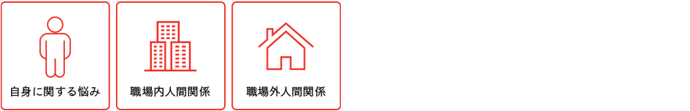 自身に関する悩み 職場内人間関係 職場外人間関係