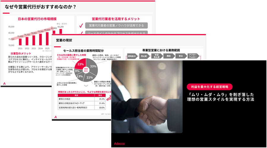 「ムリ・ムダ・ムラ」を削ぎ落した理想の営業スタイルを実現する方法