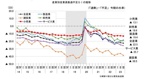graph_02
