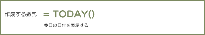 作成する数式=TODAY()