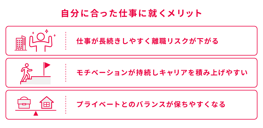 自分に合った仕事に就くメリット