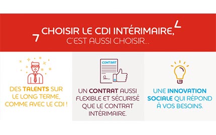 3 bonnes raisons de choisir l’intérim en été