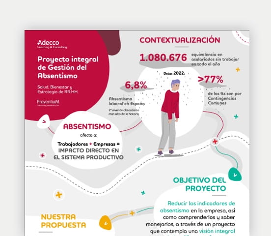 formacion-infografia-absentismo