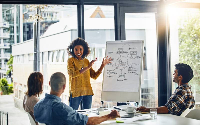 Une femme afro-américaine présentant un plan d'affaires sur un tableau blanc à une équipe diversifiée dans une salle de réunion lumineuse