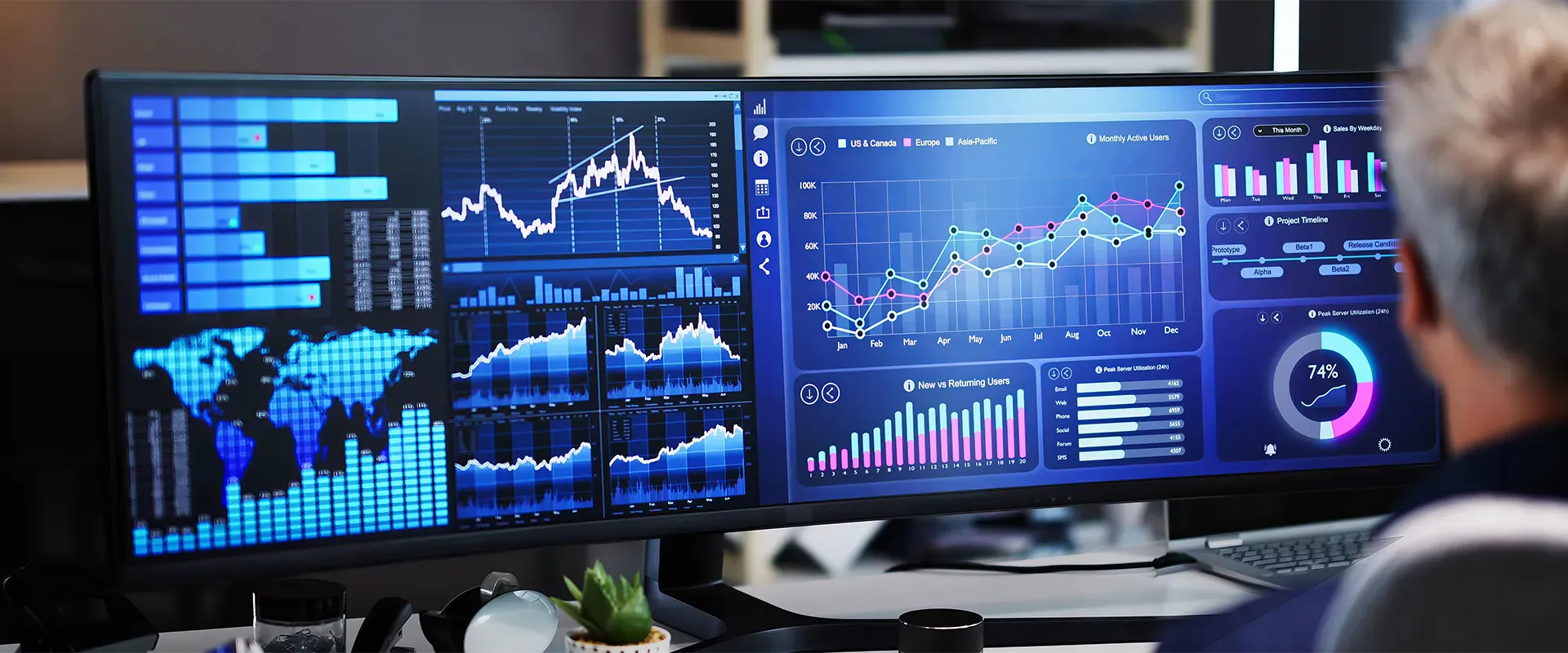 Analytics Analytics
