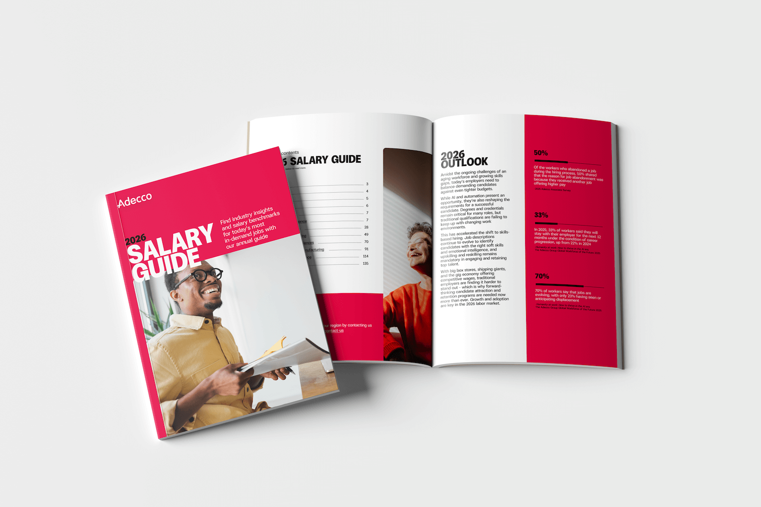 Salary Guide