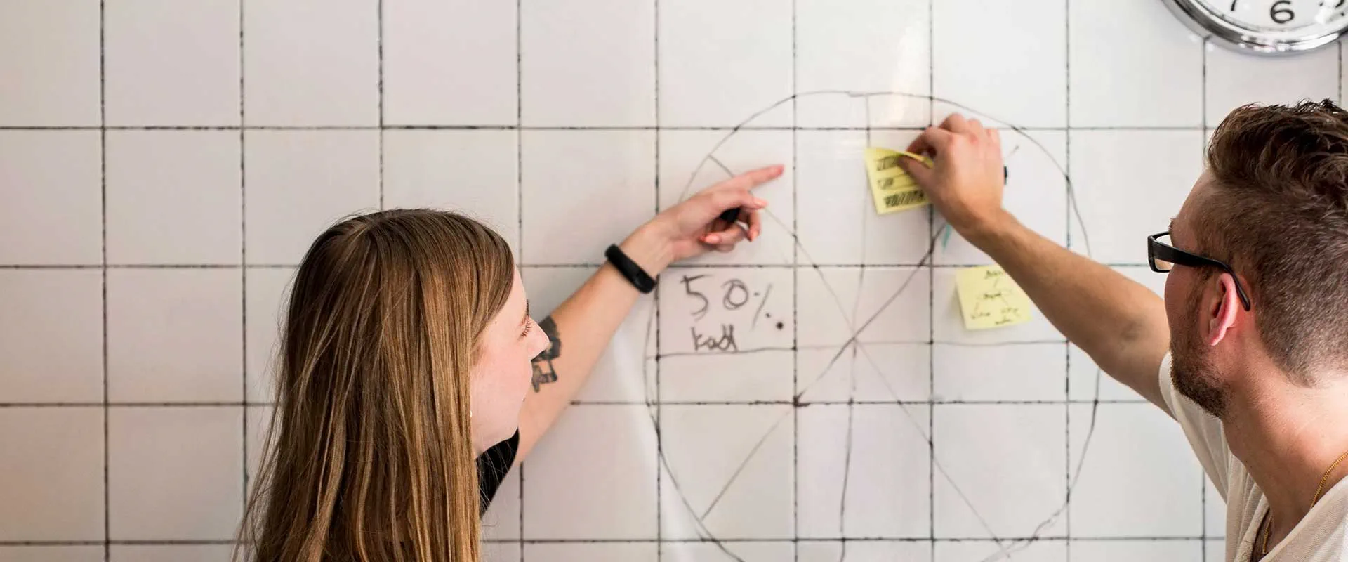 Il team rivede gli appunti e pianifica su una parete con dei post-it.