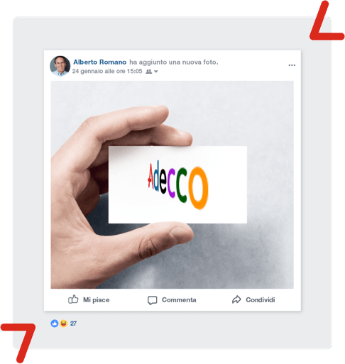 Attezione_Copyright